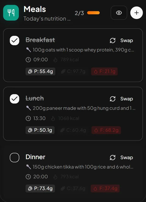 Daily meal plan