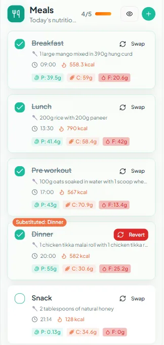 Daily meal plan