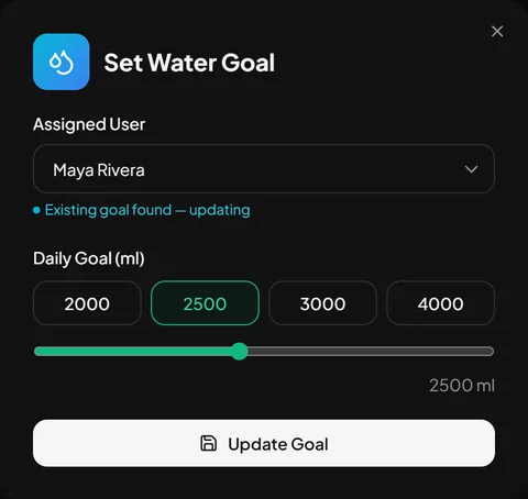 Set a water goal
