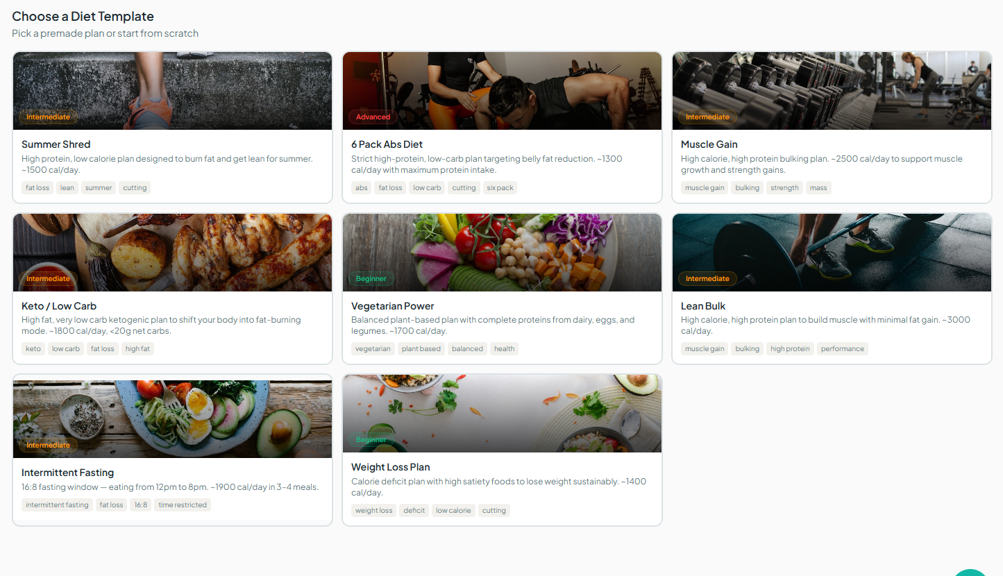 Dashboard preview