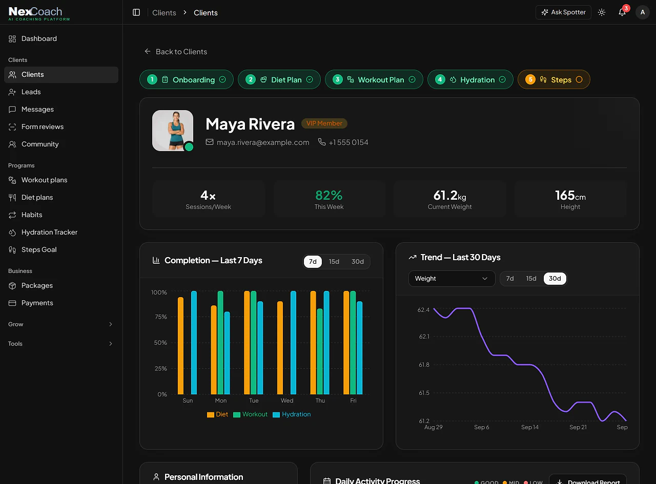 NexCoach client analytics with daily diet, workout and hydration completion and a 30-day weight trend