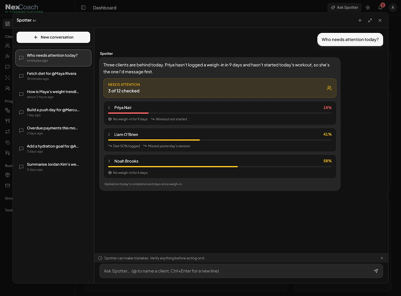 The expanded Spotter panel, the NexCoach AI assistant, answering who needs attention today with three clients ranked by completion and the reasons